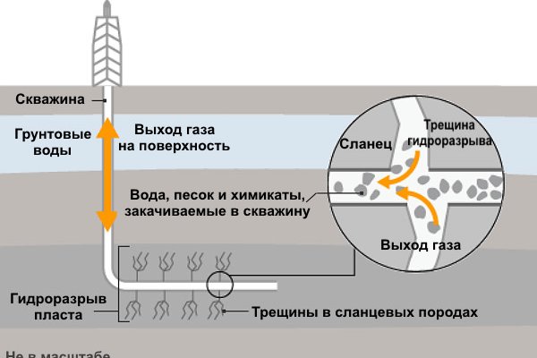 Kraken ссылка на сайт тор