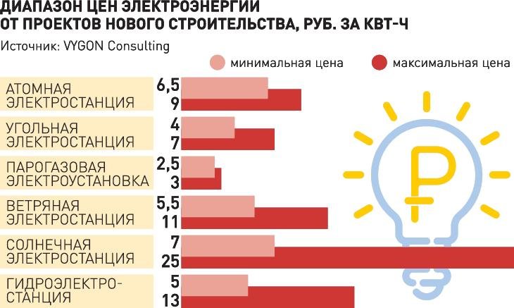 Активная ссылка кракен